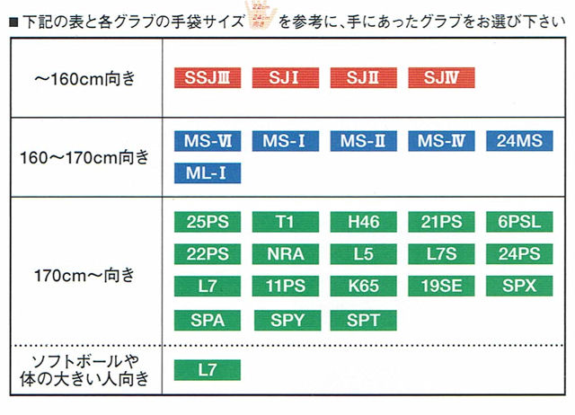 KSGサイズ２