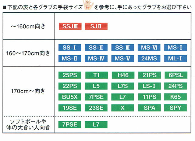 KSN-SAIZU2