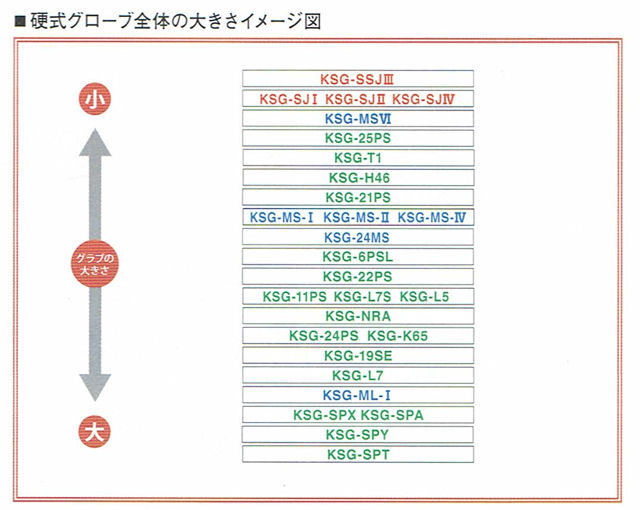 KSGサイズ2016