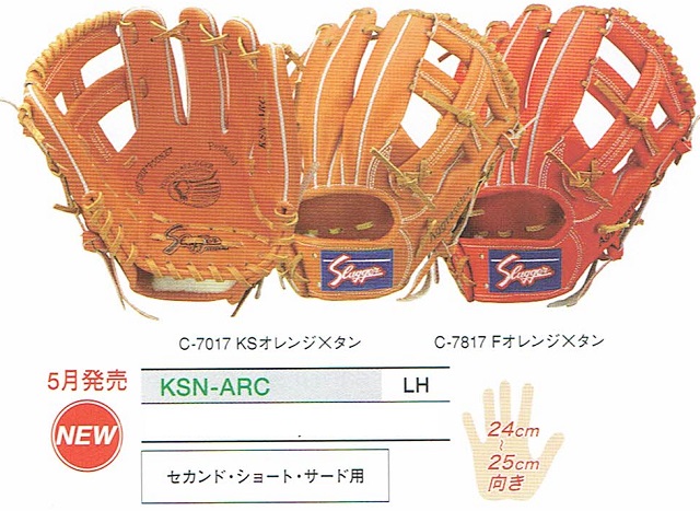 2017年スラッガー グラブオーダーシステム 久保田スラッガーのグラブは
