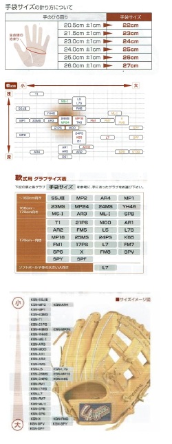 2021-2022saizu-ksn