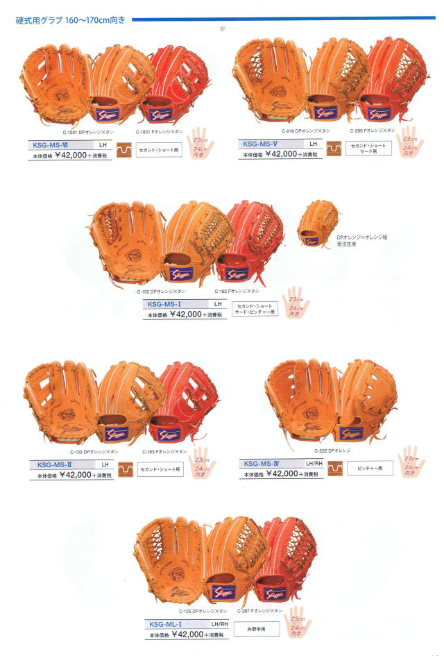 ✅新品硬式✅久保田スラッガー/オーダーグラブ　　　　【非立体ラベル/廃盤モデル】 ✓新品硬式✓久保田スラッガー/オーダーグラブ【非立体ラベル