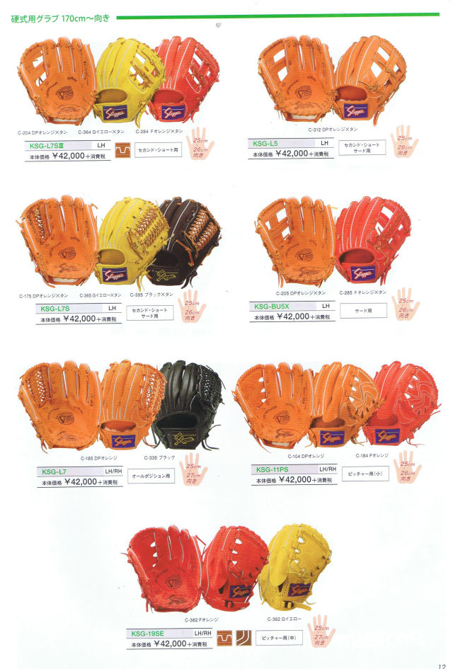 今年もよろしくお願い申し上げます。 久保田スラッガーのグラブ