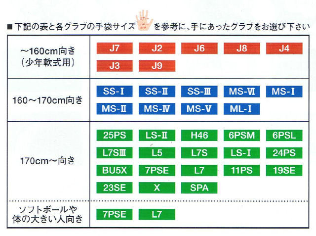 KSN　サイズ