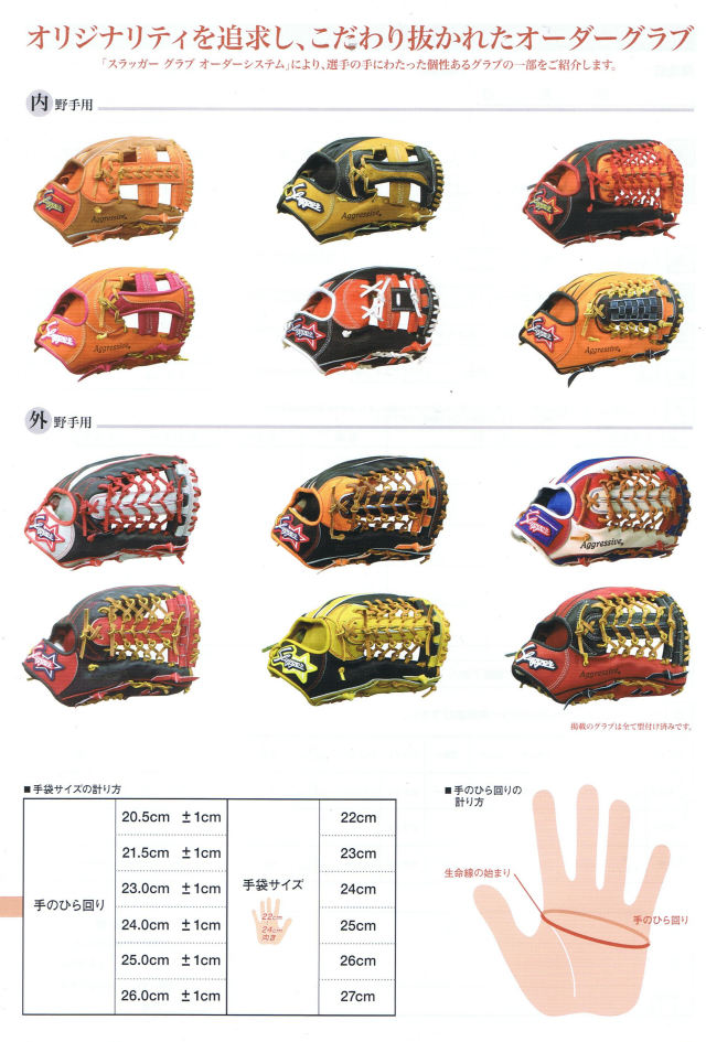 ★極美品★日本製★ オーダー ノーブランド 硬式 内野手用 スラッガーラベル 野球 グローブ ラベル スラッガー」の人気商品一覧 | 安い商品を