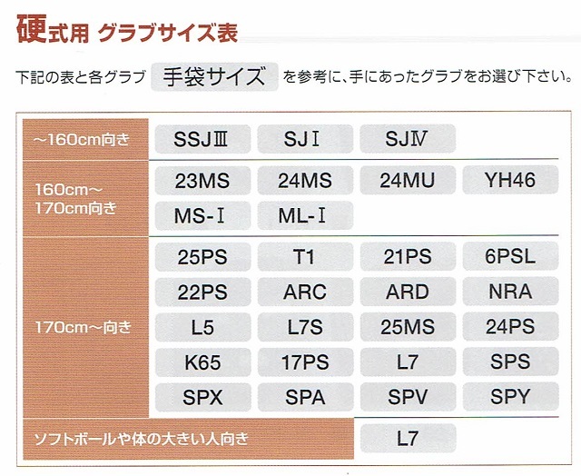 サイズ表