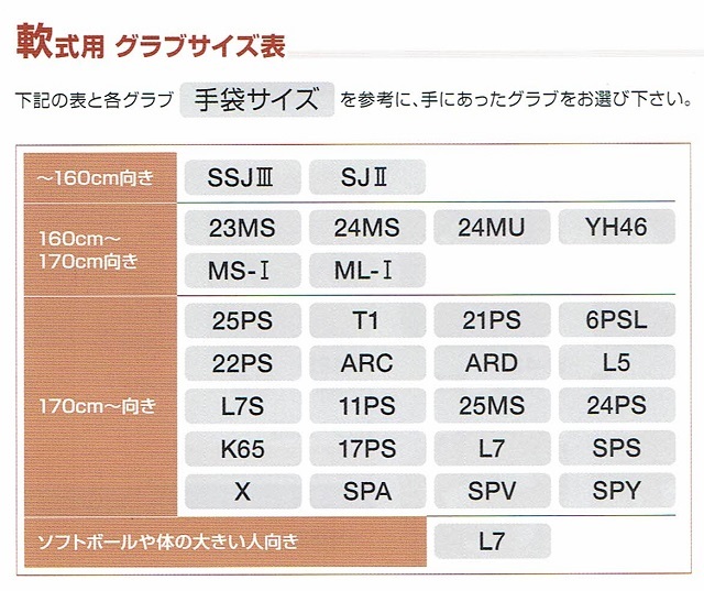 サイズ表