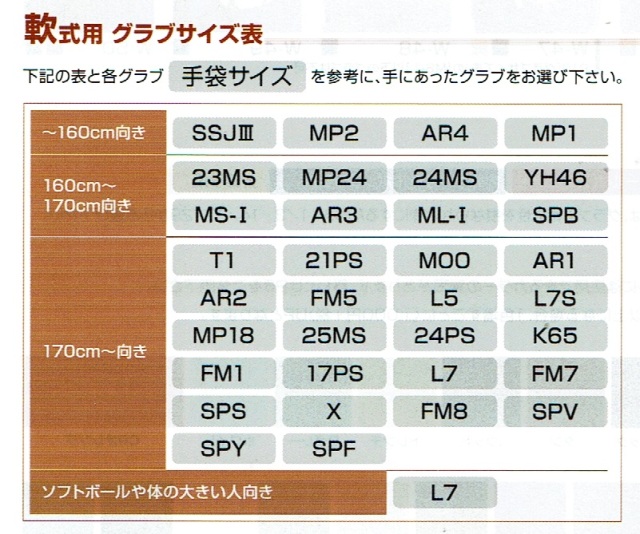 2021サイズ表