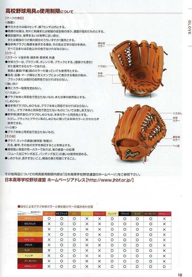 2024年久保田スラッガーオーダーシステム、硬式・軟式グラブ
